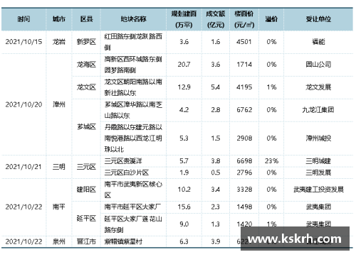 bevictor伟德福建浔兴股份发布2021年年度业绩报告，净利润同比增长20%